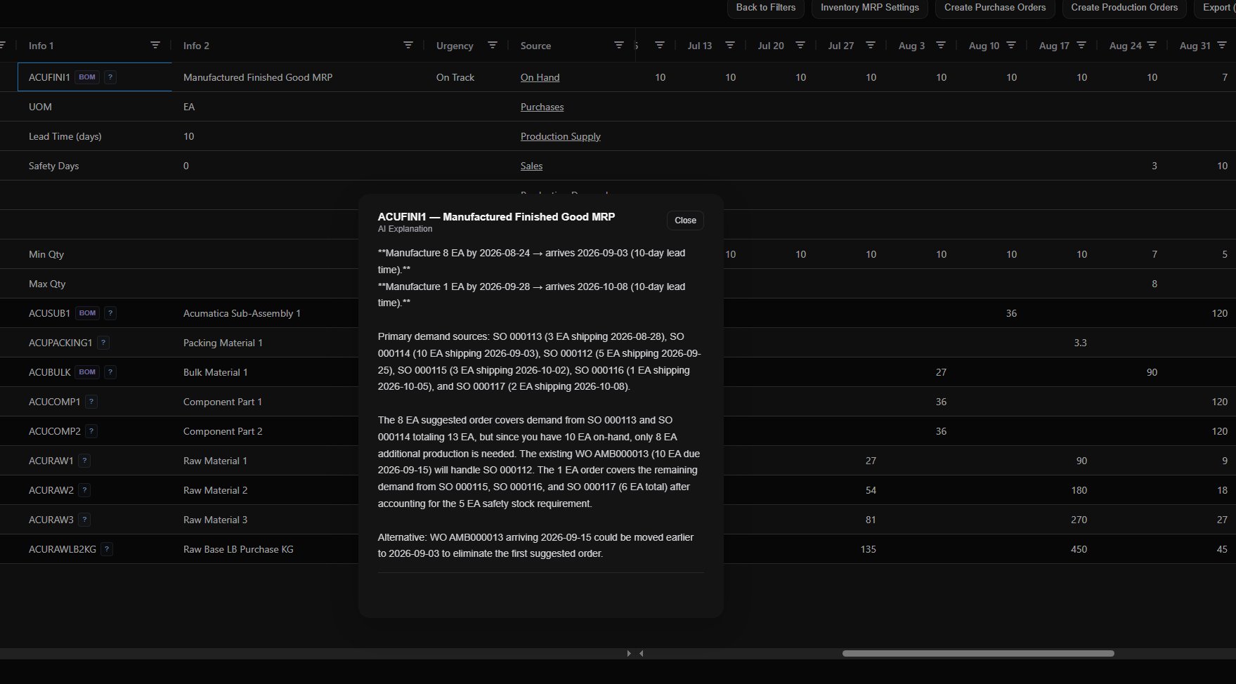 Acuity MRP time-phased planning grid with AI explanation popup showing demand sources and suggested actions