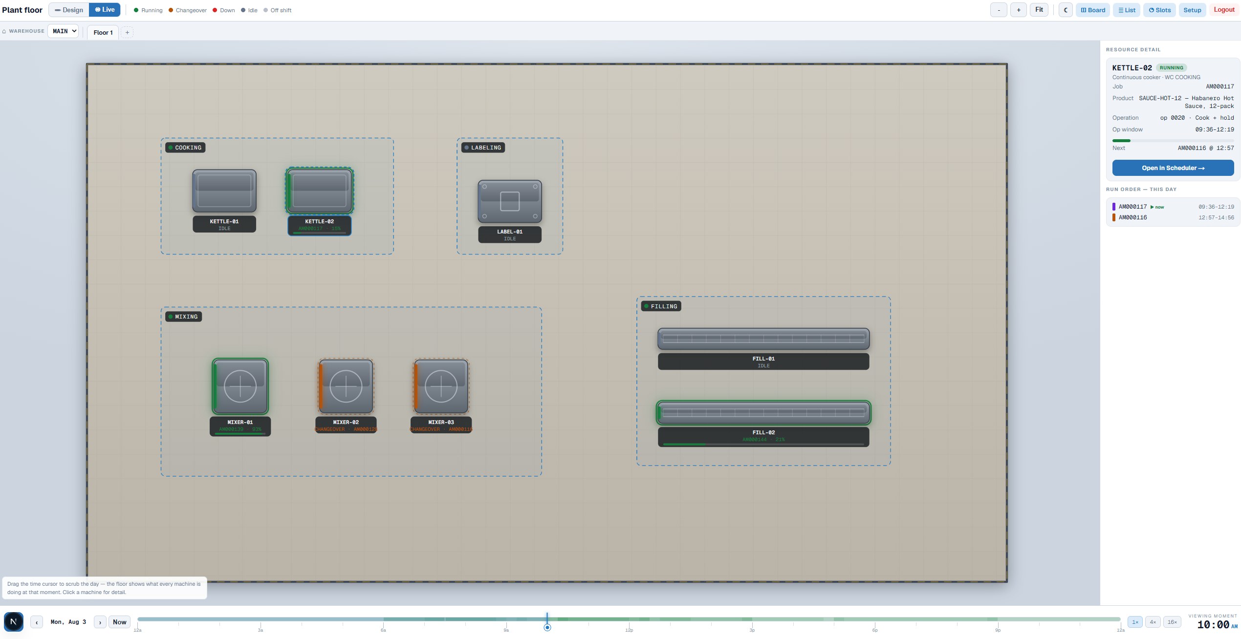 Live plant floor view of an Acumatica manufacturing site with a selected kettle showing its running job, product, operation window and run order for the day